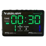 Tablica wyników Bauer Reactor