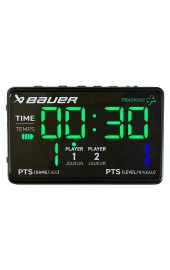 Tablica wyników Bauer Reactor