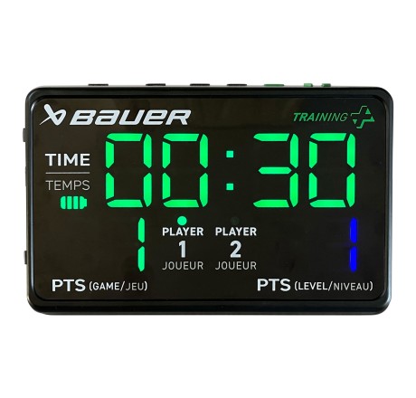 Tablica wyników Bauer Reactor